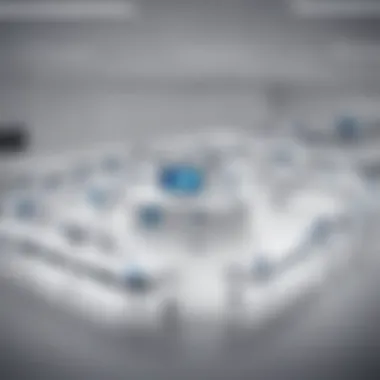 State-of-the-Art Technology Integration State-of-the-Art Technology at Apple Contact Centre