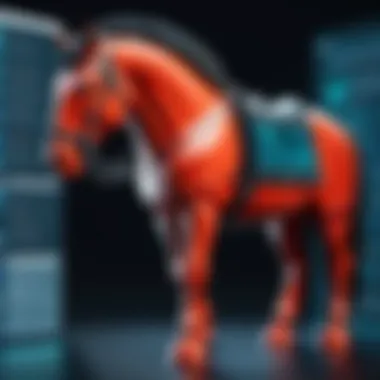 Operational Mechanisms of Trojan Horse Malware Diagram showcasing the operational mechanisms of Trojan horse malware