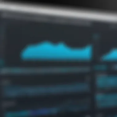 Performance Metrics of Surfshark Safari Extension Performance analysis chart for Surfshark