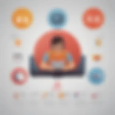 Engaging the Tech-Savvy Community Tech-Savvy Community Engagement