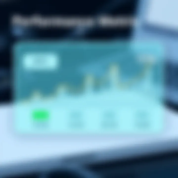 Performance Metrics of Ad Blockers Graphic depicting app performance metrics