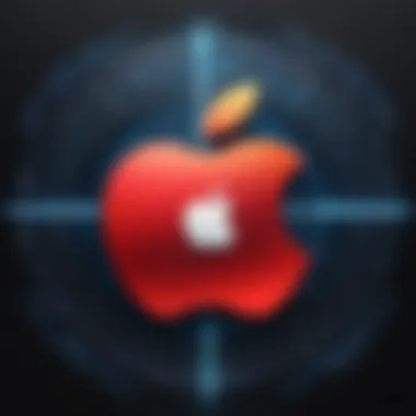 Apple's Security Measures A visual overview of Apple's security measures against malware.