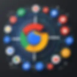 Overview of Google Connected Apps Interface