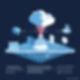 VPN Architecture Explained Diagram illustrating the architecture of a VPN