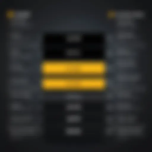 Visual representation of Norton AntiTrack pricing tiers