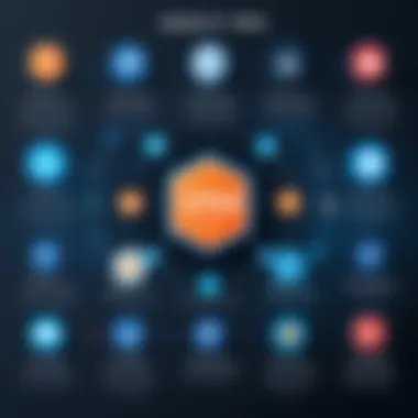 Types of VPNs Infographic showcasing different types of VPNs