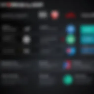Chart comparing Verizon Safe WiFi VPN with competitors
