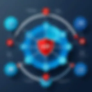 Diagram illustrating the technology behind VPNs