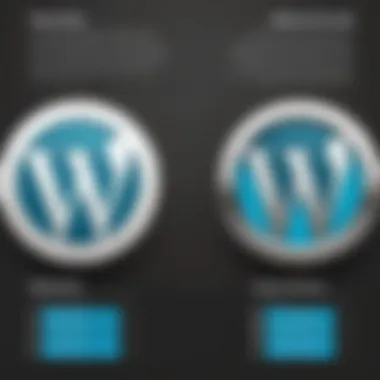 Feature Comparison Between WordPress and SiteGround Comparison of platform features