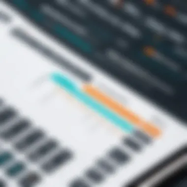 Usability Evaluation of WordPress and SiteGround Usability evaluation chart